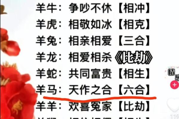 属牛和属羊的相配吗_属牛和属羊的相配吗生肖配对解析与婚姻建议