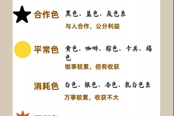 五行穿衣 今天(五行穿衣今天的颜色) 五行穿衣 今天(五行穿衣今天的颜色)