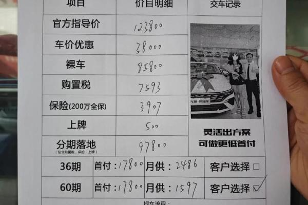 4月几号适合提车 4月几号适合提车