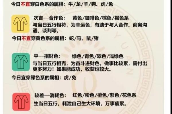每日五行穿衣指南2025年4月10日 每日五行穿衣指南2025年4月10日