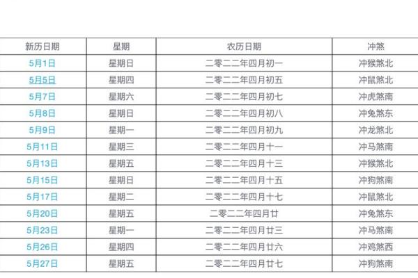 2024年五月结婚吉日是哪几天(2024年5月几号) 2024年五月结婚吉日是哪几天(2024年5月几号)