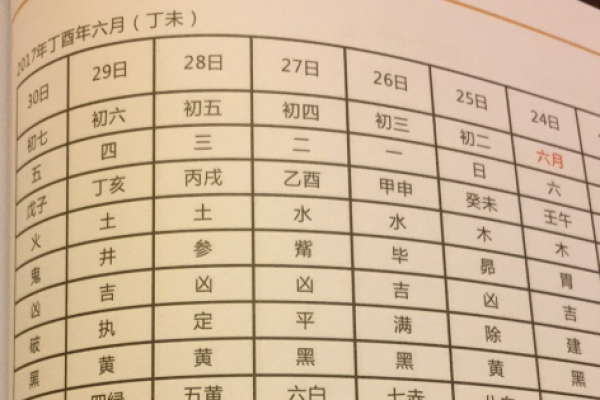 生辰八字格式_生辰八字格式怎么写1996年10月22 生辰八字格式_生辰八字格式怎么写1996年10月22