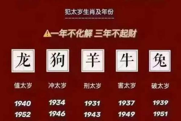 凶神恶煞是什么生肖(凶神恶煞是什么生肖动物最佳数字)