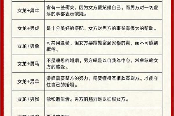 生辰八字 五行_生辰八字五行解析揭秘命运与五行的奥秘 生辰八字 五行_生辰八字五行解析揭秘命运与五行的奥秘