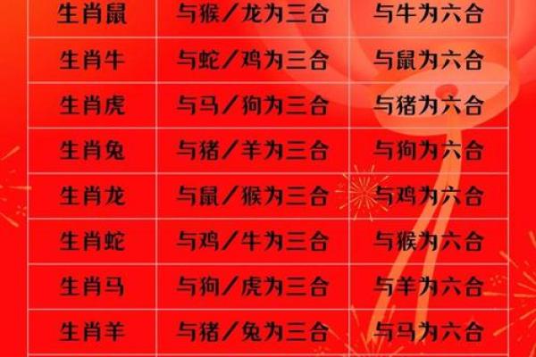 “一无所获”打一最佳准确生肖，一无所获打一最佳生肖答案解释释义落实