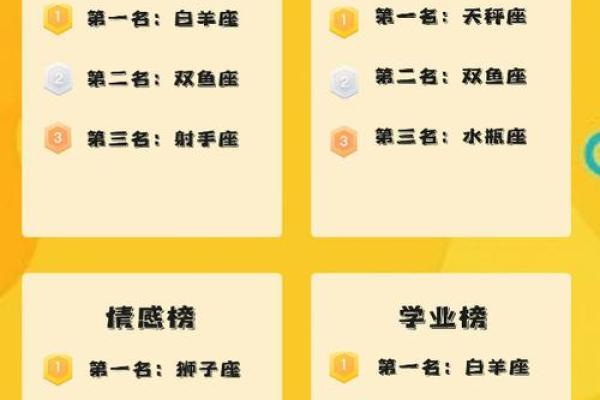 巨蟹座今天运势如何(摩羯座今日运势) 巨蟹座今天运势如何(摩羯座今日运势)