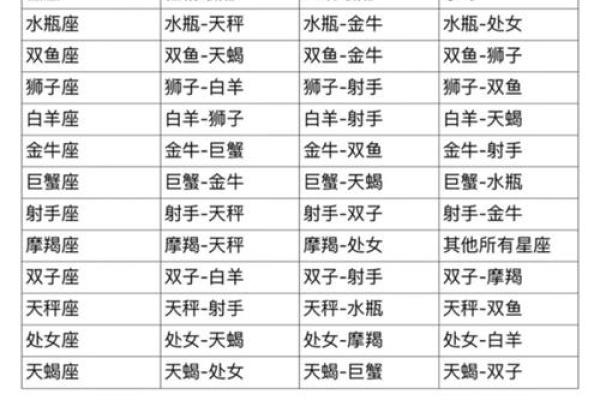 双子座和天秤座的匹配指数(双子座和天秤座的匹配程度) 双子座和天秤座的匹配指数(双子座和天秤座的匹配程度)