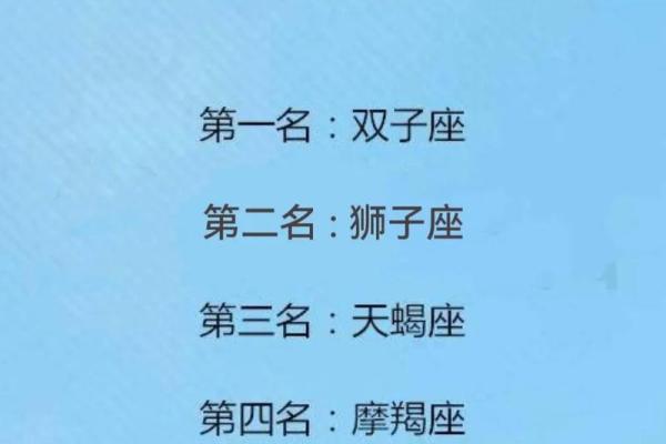 十二月星座运势 十二星座12月运势2020