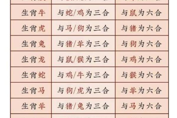 农民视它家中宝指什么生肖(农民视它家中宝指什么生肖)