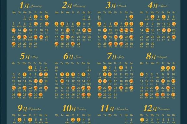 2025年结婚领证最佳日期百年难遇