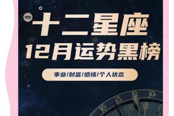 2025年12月份星座运势完整版_2025年12月星座运势完整版揭秘你的年末运势走向