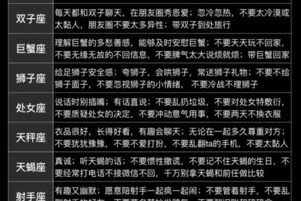 今日十二星座运势解析谁将迎来好运 今日十二星座运势解析谁将迎来好运