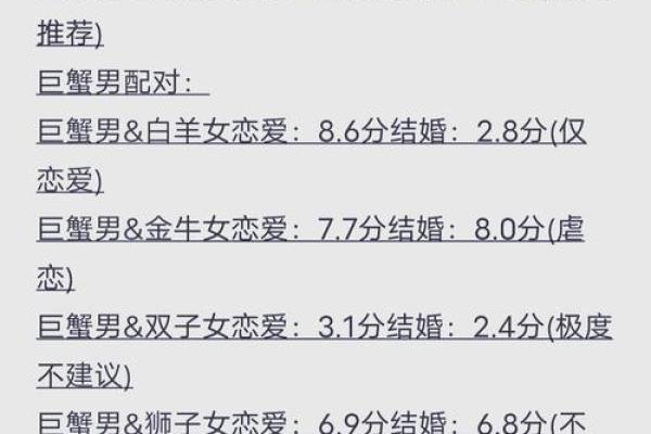 天平座跟巨蟹座(天平座跟巨蟹座相配吗)