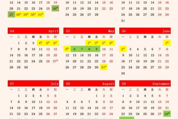 2025年4月27日午时女命紫微斗数全解盘 2025年4月27日午时女命紫微斗数全解盘