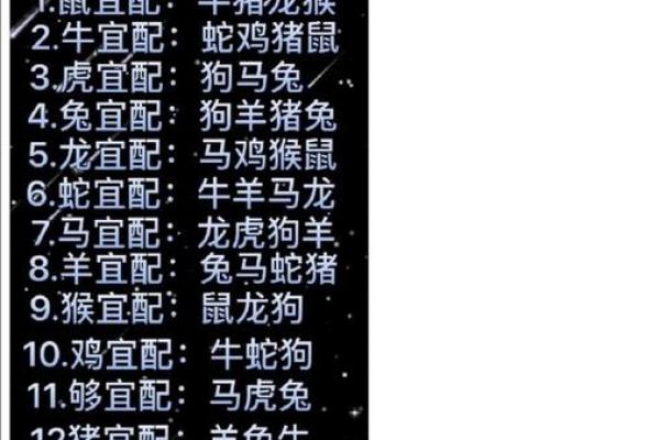 生肖属狗的最佳配偶揭秘完美婚配指南 生肖属狗的最佳配偶揭秘完美婚配指南