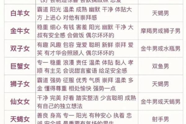 巨蟹座男和天秤座女(巨蟹座男和天秤座女配对指数) 巨蟹座男和天秤座女(巨蟹座男和天秤座女配对指数)