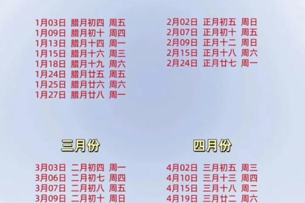 4月盖房动土吉日 4月盖房动土吉日