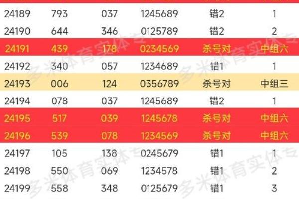 “声誉十倍”打一最佳准确生肖，声誉十倍猜一生肖答案解释释义落实