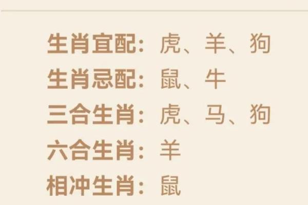 02年属马最佳婚配属相 2002女马配什么生肖最好婚姻 02年属马最佳婚配属相 2002女马配什么生肖最好婚姻