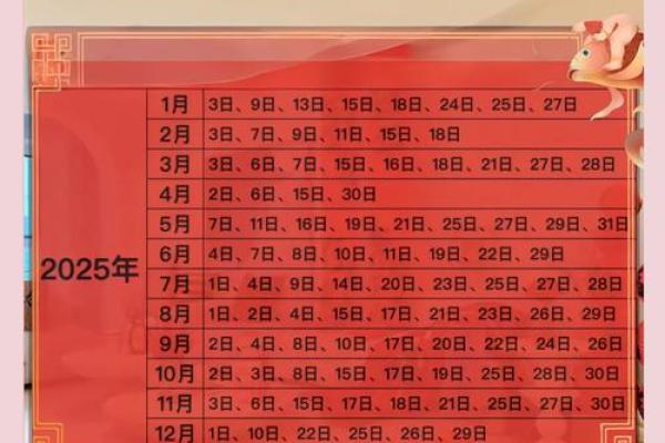 阳历4月建房动土吉日