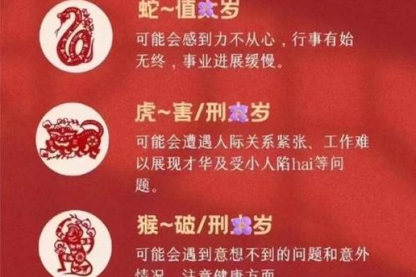 1971年属猪男2025年每月运程详解运势走向与吉凶预测 1971年属猪男2025年每月运程详解运势走向与吉凶预测