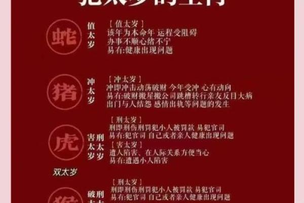 2025年属猪犯太岁解析运势影响与化解方法