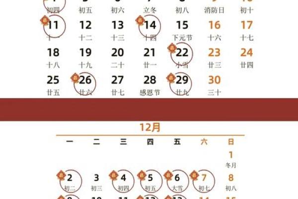 2023年开工装修黄道吉日