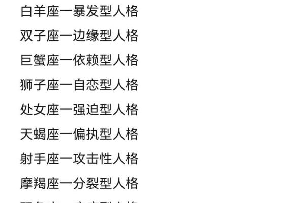 十二星座的性格和运势_十二星座及其性格 十二星座的性格和运势_十二星座及其性格