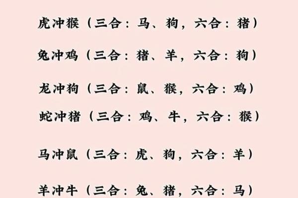 五大三粗代表什么生肖 五大三粗代表什么生肖