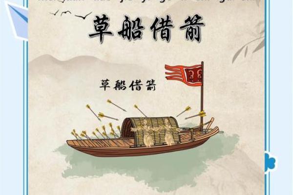 草船借箭是什么生肖 草船借箭是什么生肖