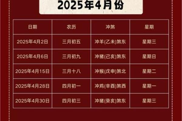 2025年4月搬家日子(2022年4月适合搬家的好日子) 2025年4月搬家日子(2022年4月适合搬家的好日子)