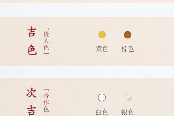 2025年4月26日今日五行穿衣颜色大吉 2025年4月26日今日五行穿衣颜色大吉