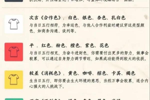 2021年11月30日五行穿衣(2020年11月30日五行穿衣播报)