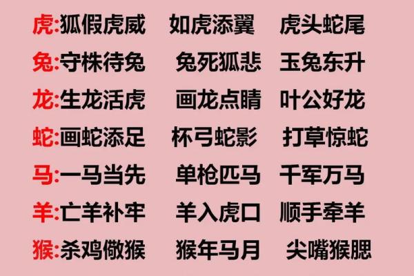 恋恋不舍是什么生肖动物(恋恋不舍的成语的意思是什么) 恋恋不舍是什么生肖动物(恋恋不舍的成语的意思是什么)