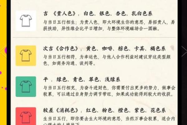 五行穿衣2022年5月(五行穿衣周新春易) 五行穿衣2022年5月(五行穿衣周新春易)