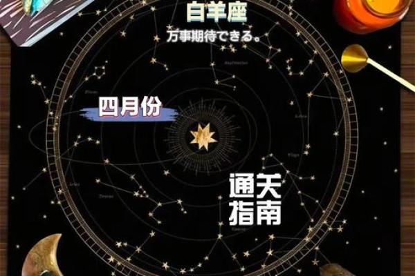 白羊座2025事业运势 白羊座2025事业运势