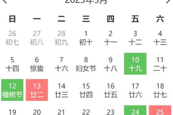 2023年一月装修开工吉日