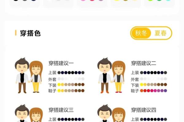 2025年3月6日五行穿衣 2025年3月6日五行穿衣