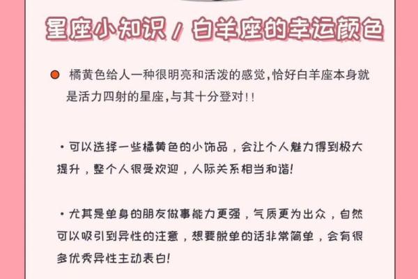 白羊座的幸运颜色和数字