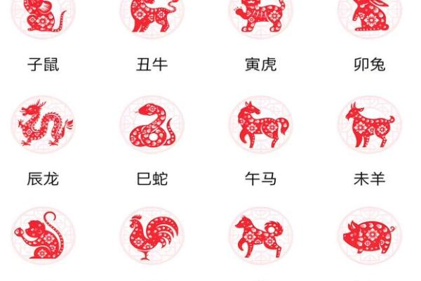 开花结果是什么生肖(开花结果是什么生肖解一个生肖) 开花结果是什么生肖(开花结果是什么生肖解一个生肖)