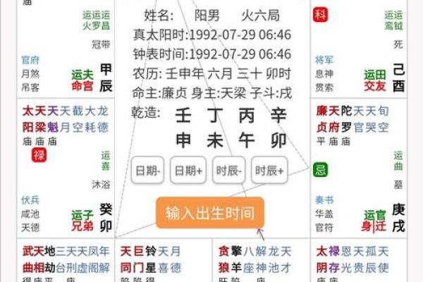 2025年4月5日卯时女命紫微斗数全解盘 2025年4月5日卯时女命紫微斗数全解盘