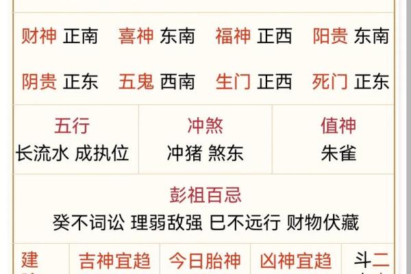 2025年3月14日穿衣五行 2025年3月14日穿衣五行