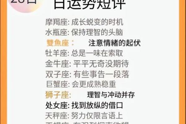 12星座运势排名 十二星座运势最准确 12星座运势排名 十二星座运势最准确