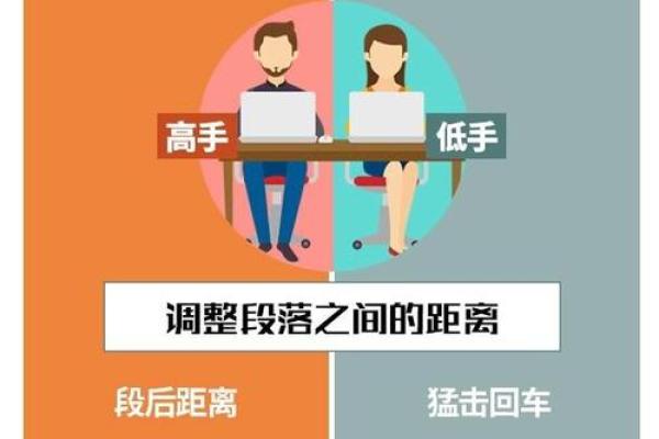 手高手低是什么生肖 手高手低是什么生肖