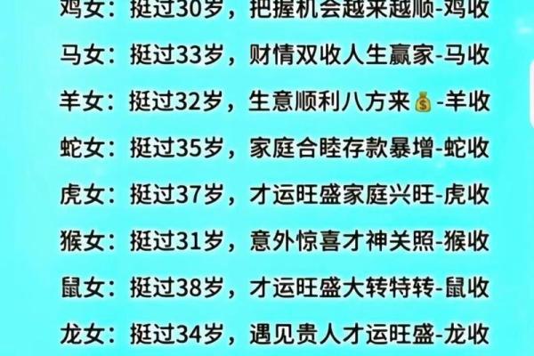 属狗的今年多大了岁数表_2024年属狗人年龄对照表今年你几岁