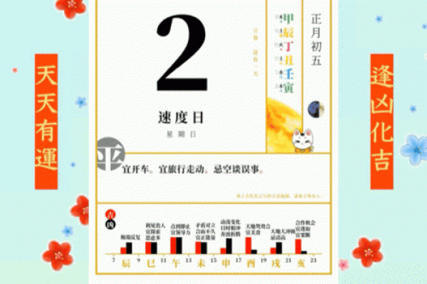 二月份的吉日是哪几天