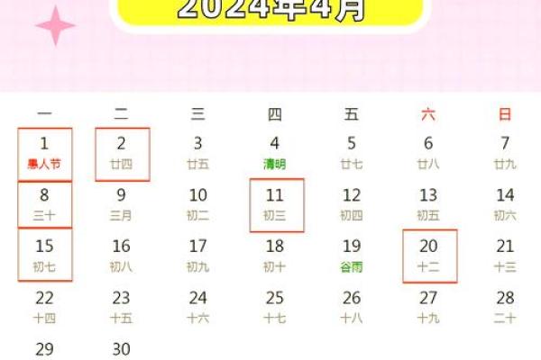 4月份装修黄道吉日