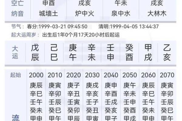 2025年最好的日子 今日干支(2025年是什么年) 2025年最好的日子 今日干支(2025年是什么年)