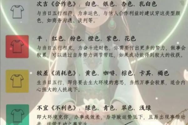 五行穿衣2022年5月26(五行穿衣2021年5月26)