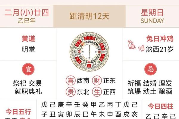 阴历二月份哪天是黄道吉日 阴历二月份哪天是黄道吉日
